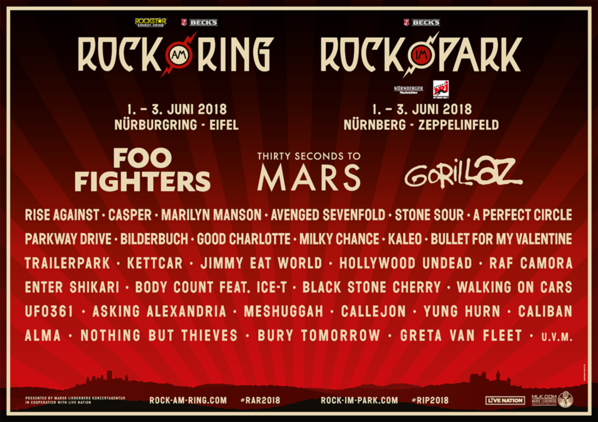 Rock am Ring und Rock im Park präsentieren Lineup 2018 Konzert und Musiknews, Konzertberichte