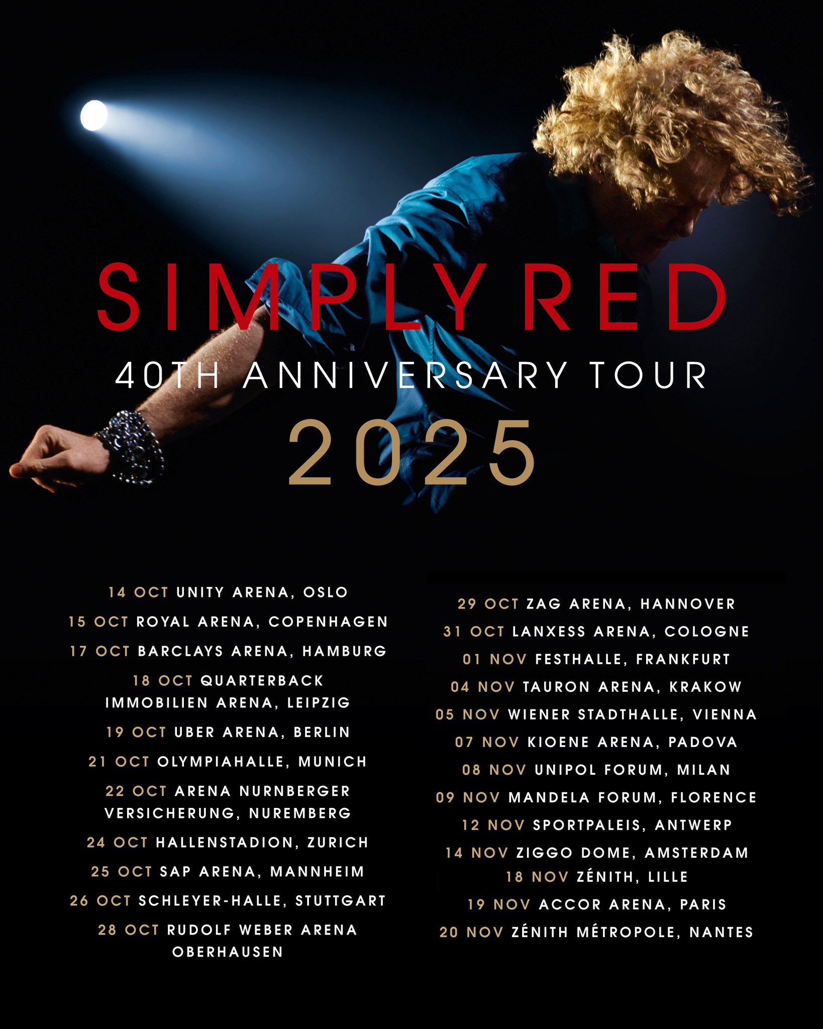 Simply Red