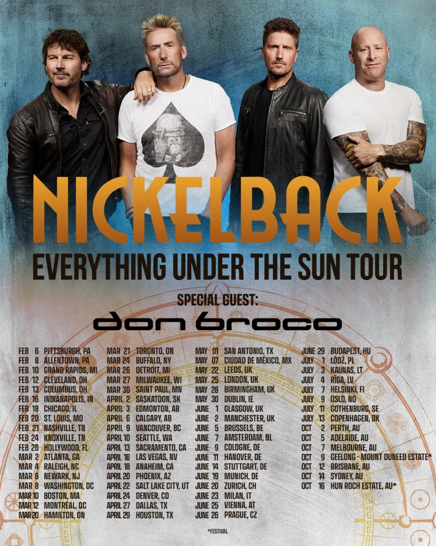 Nickelback Tour 2027